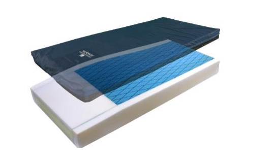 ACGOV Static Mattress